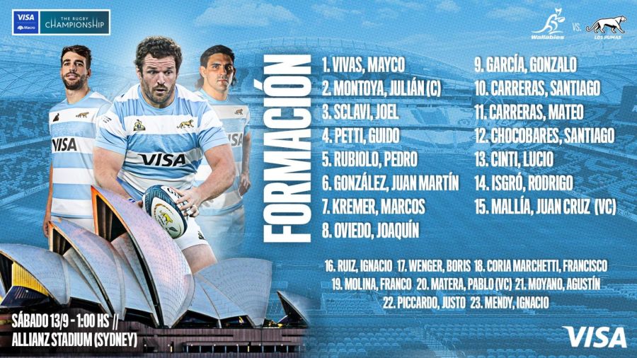 Los Pumas