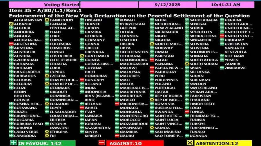 20250912 Cancilleria y ONU