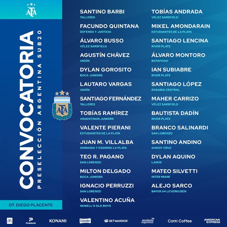 Prelista Mundial Sub-20