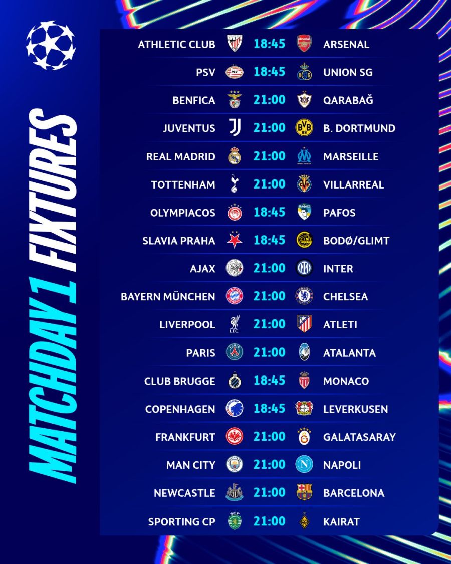 Fecha 1 UCL 2025