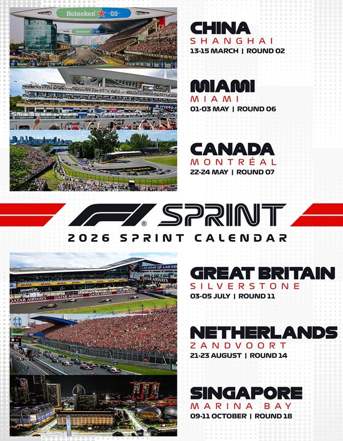 F1 sprint 2026
