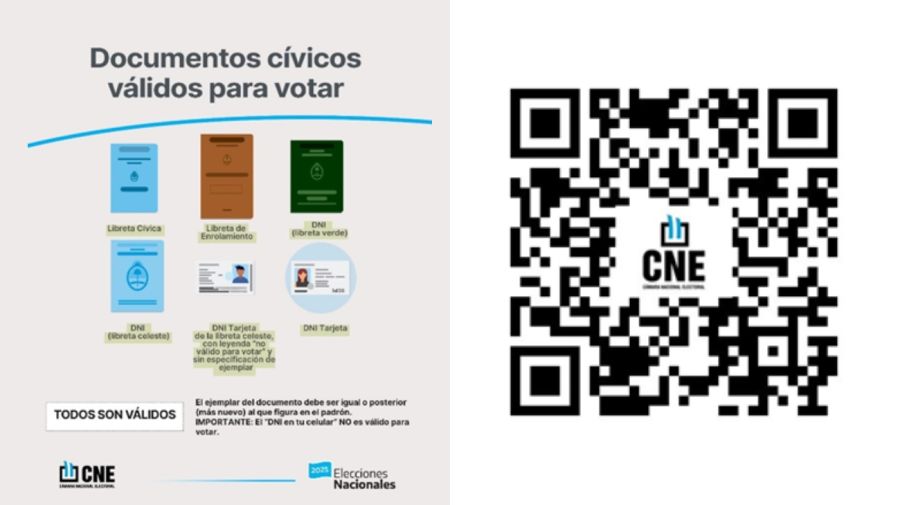 Información de la Cámara Nacional Electoral