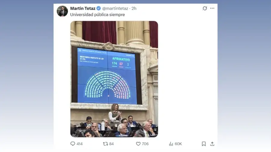 Doble triunfo de la oposición en la Cámara de Diputados