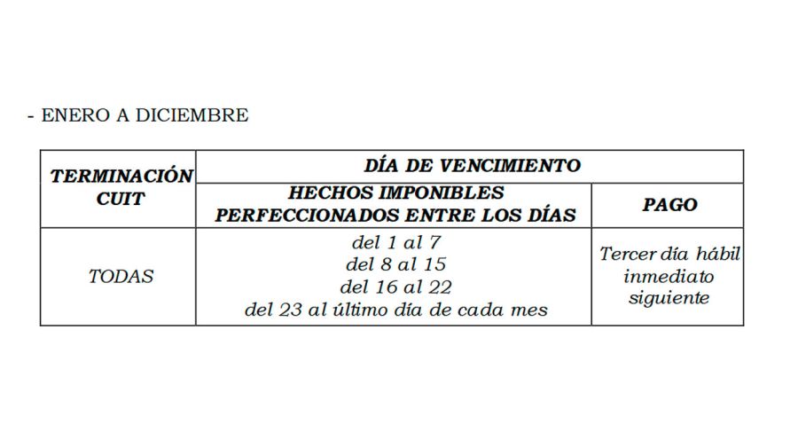 IMPUESTO SOBRE CRÉDITOS Y DÉBITOS EN CUENTAS BANCARIAS Y OTRAS OPERATORIAS 17092025