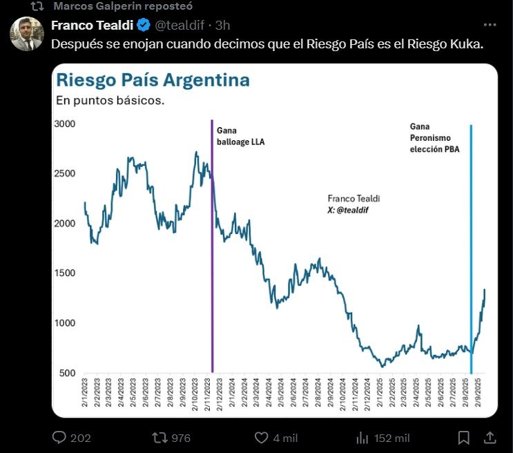 Marcos Galperin Riesgo Kuka