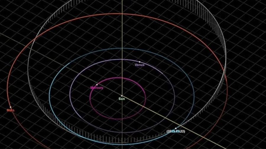 Un asteroide del tamaño de un rascacielos de Nueva York se dirige hacia la Tierra en tan solo HORAS