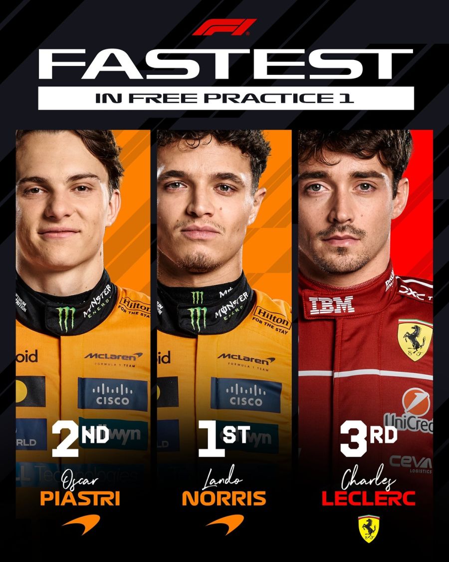 PL1 Gran Premio de Azerbaiyán