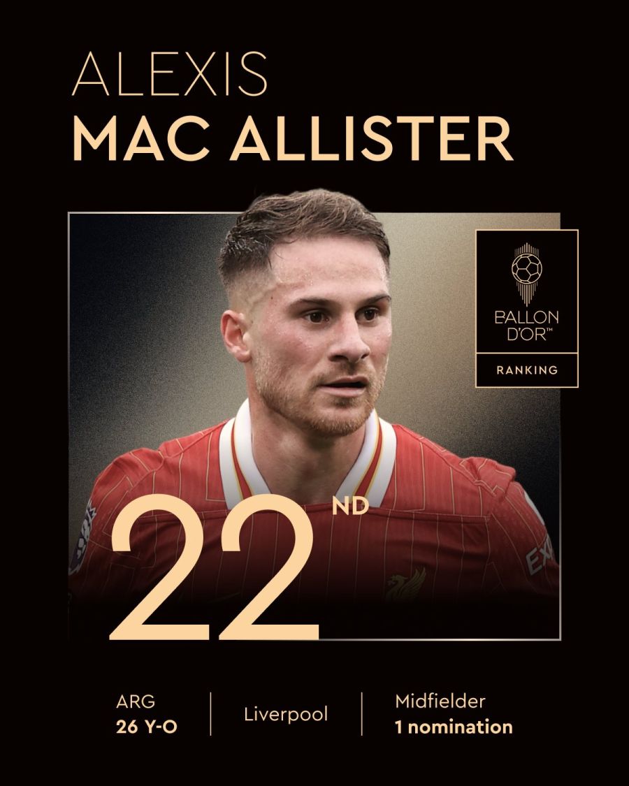 Alexis Mac Allister - Balón de Oro 2025