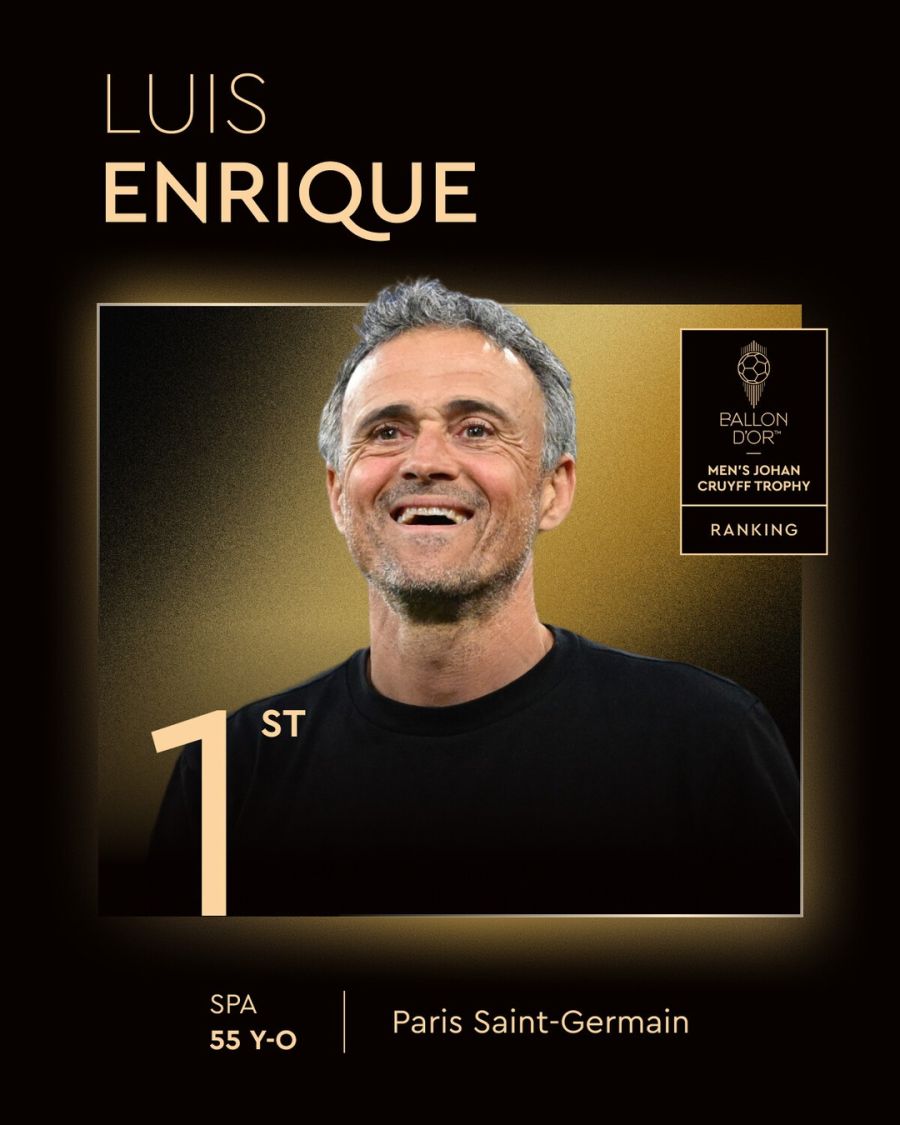 Balón de Oro 