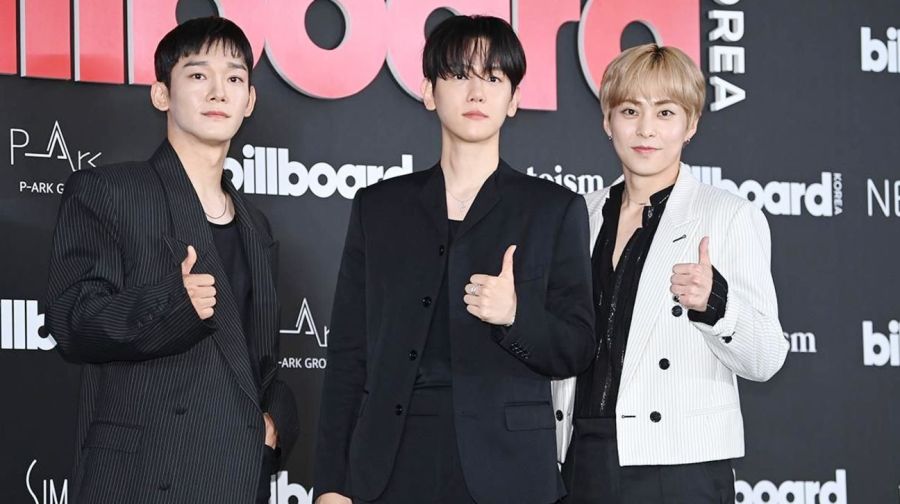 CBX