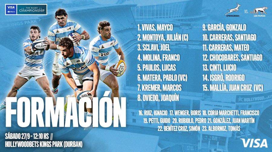 Los Pumas concentrados