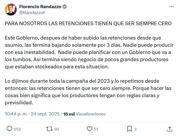 Randazzo reacción