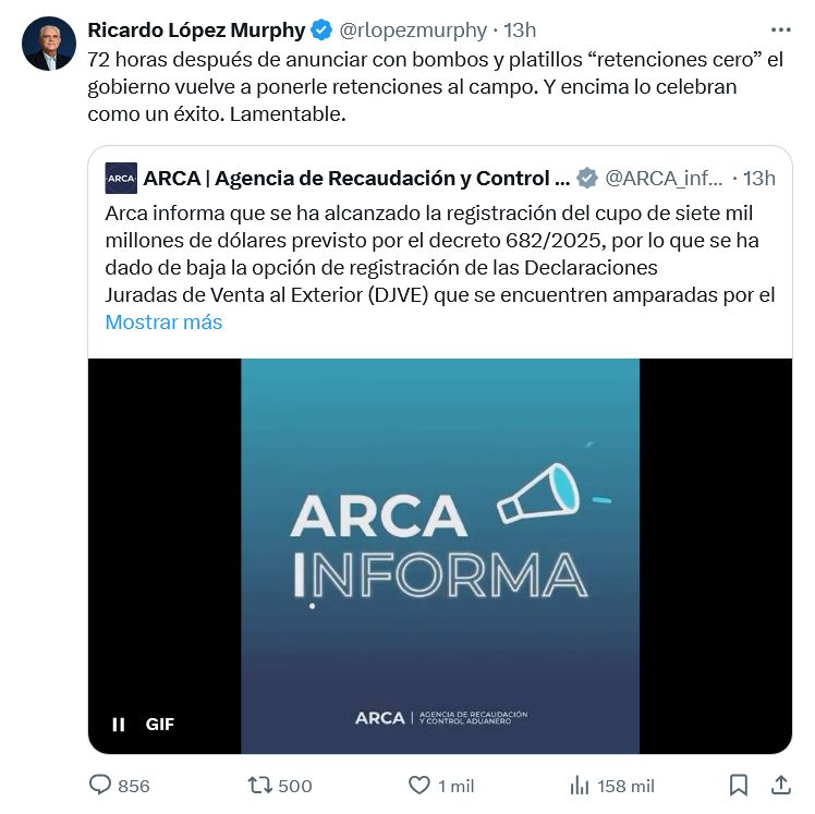 Reacción López Murphy