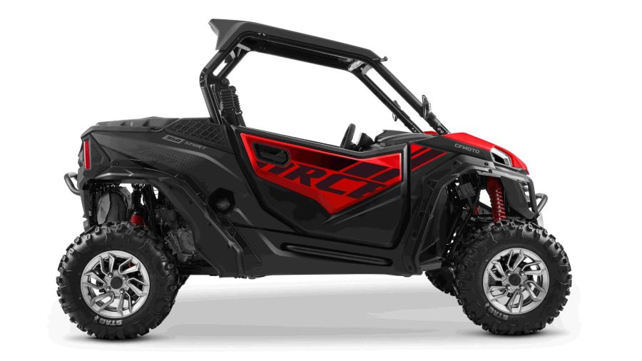 CFMoto amplía su gama en Argentina con tres nuevos modelos todoterreno de alto rendimiento