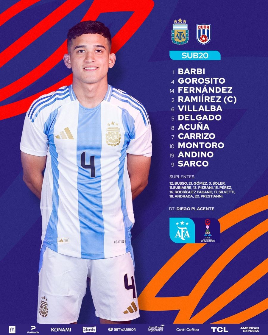 Argentina formación