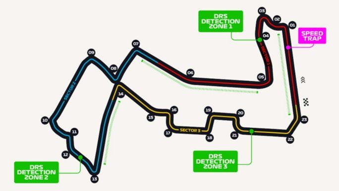 Circuito de Marina Bay
