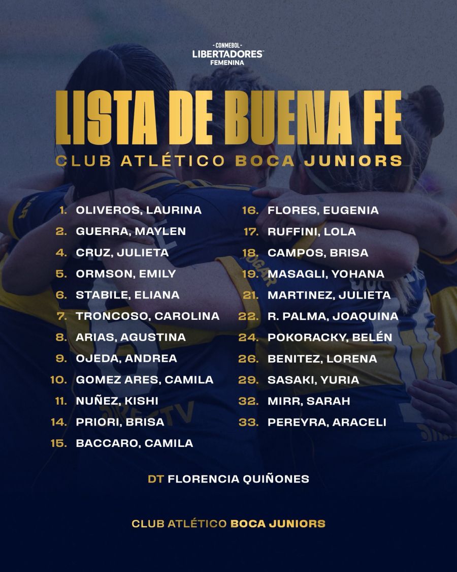Lista de buena fe Boca FEM