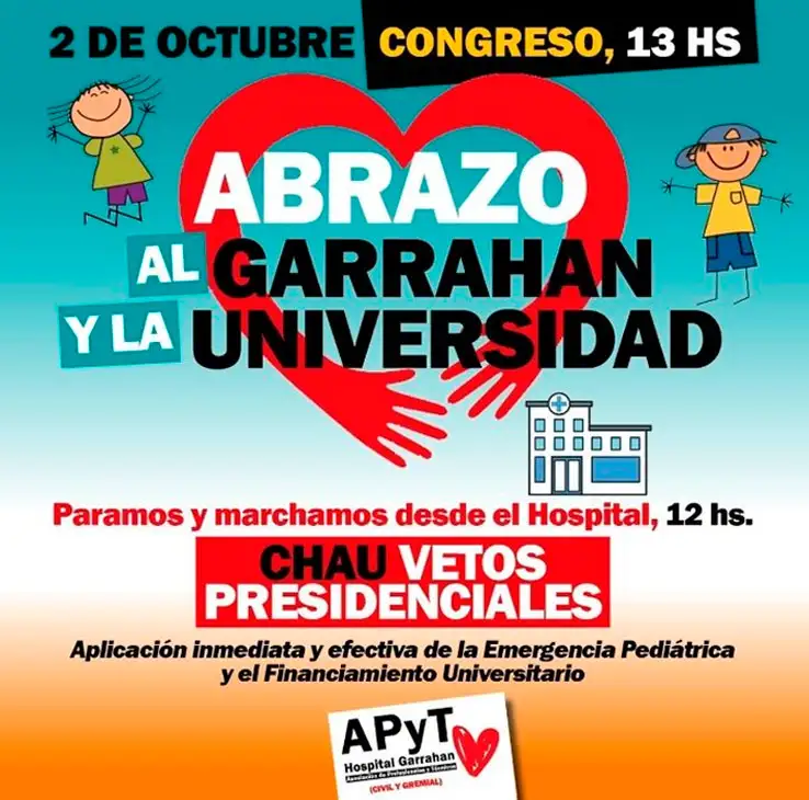 Asoc. Profesionales y Técnicos - Hospital Garrahan 01102025