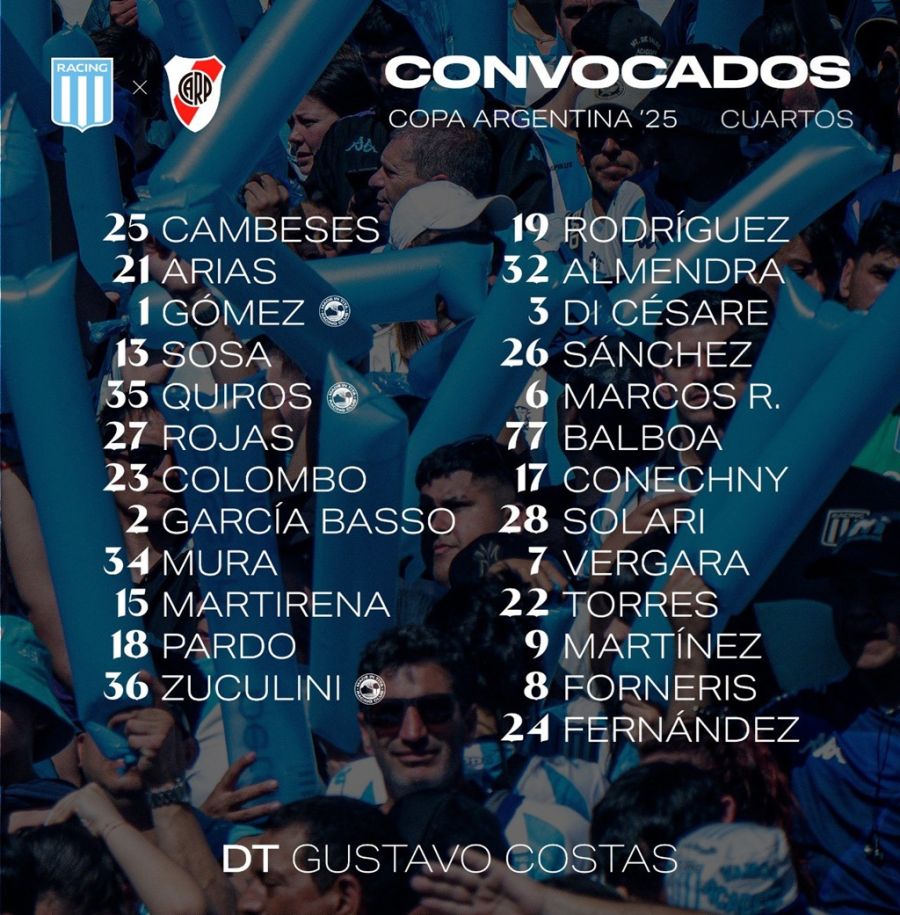 Concentrados Racing vs River