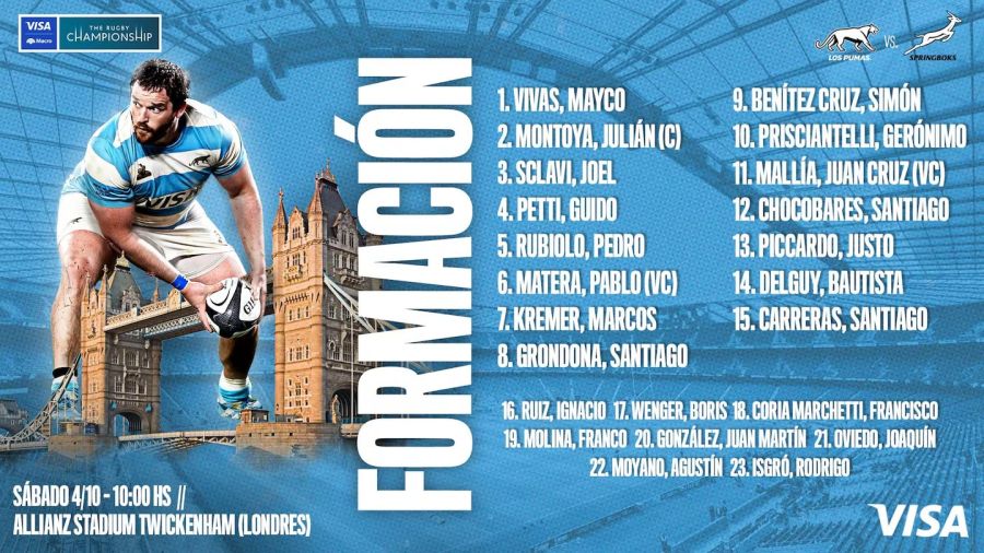 Los Pumas