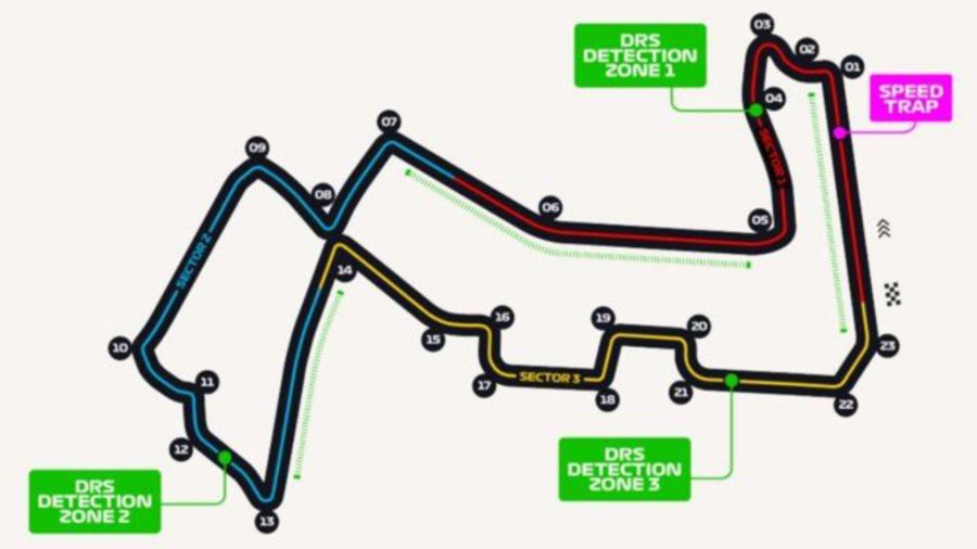 Circuito de Marina Bay