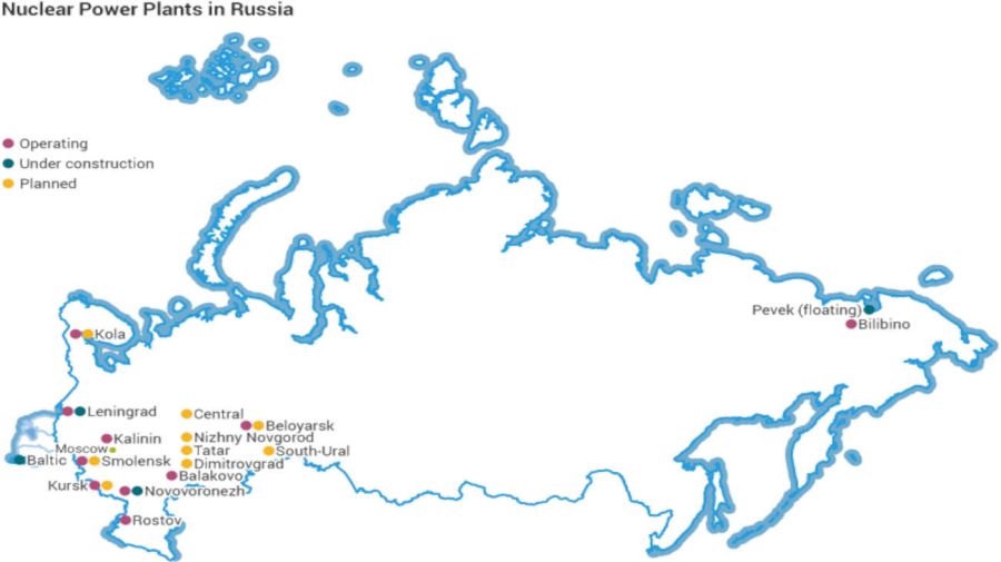 Reactor nuclear de Rusia 20251003