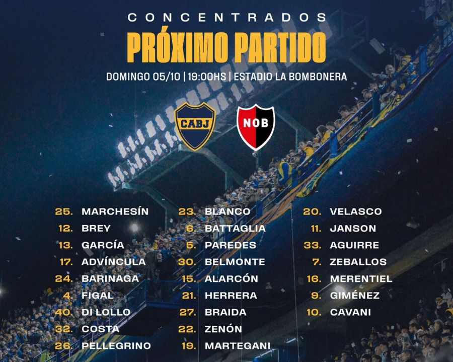 Boca convocados vs Newells