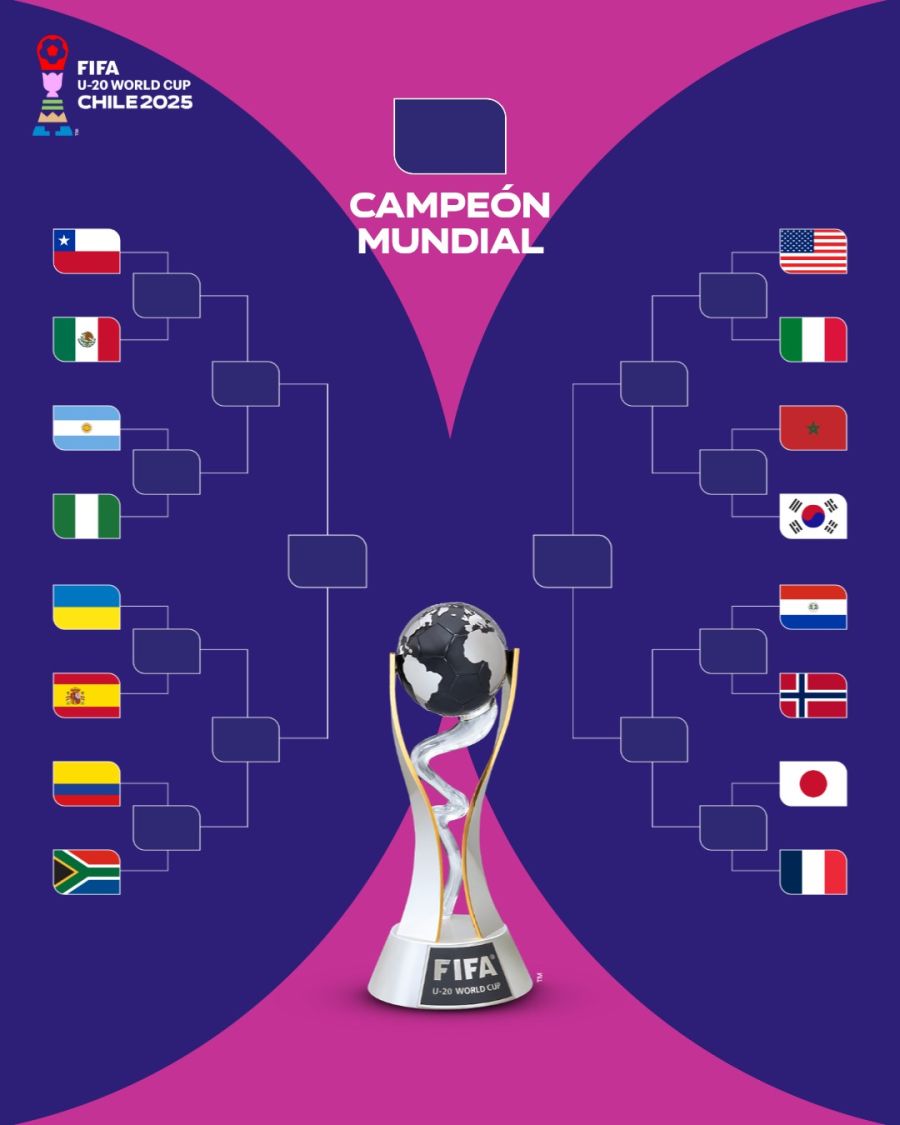 Mundial sub20