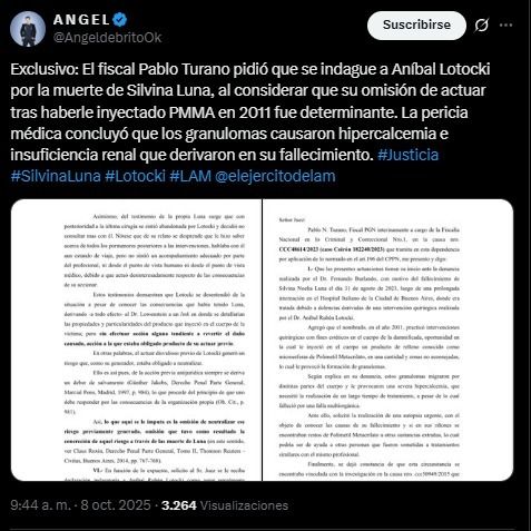 Fiscal pide investigar a Aníbal Lotocki por la muerte de Silvina Luna tras inyecciones de PMMA