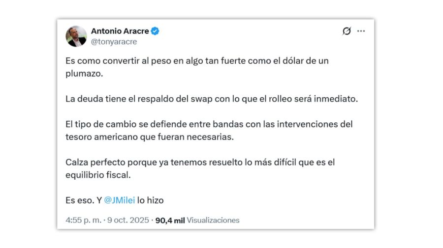 Antonio Aracre - respaldo del swap 10102025