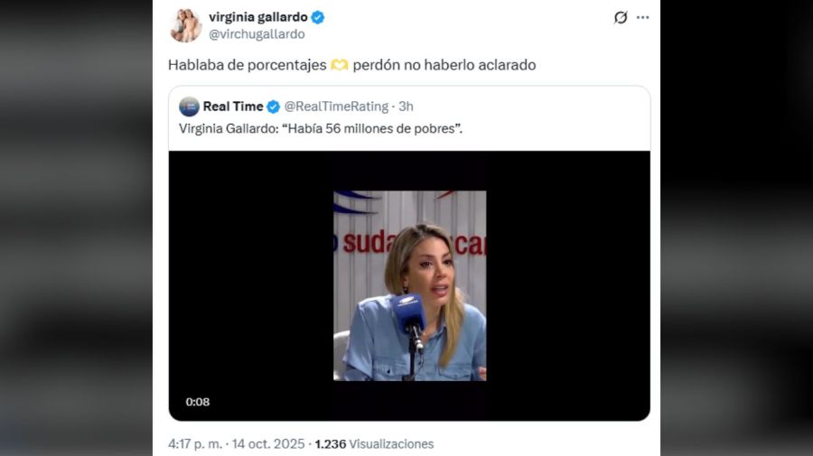 Virginia Gallardo Pobres en Argentina