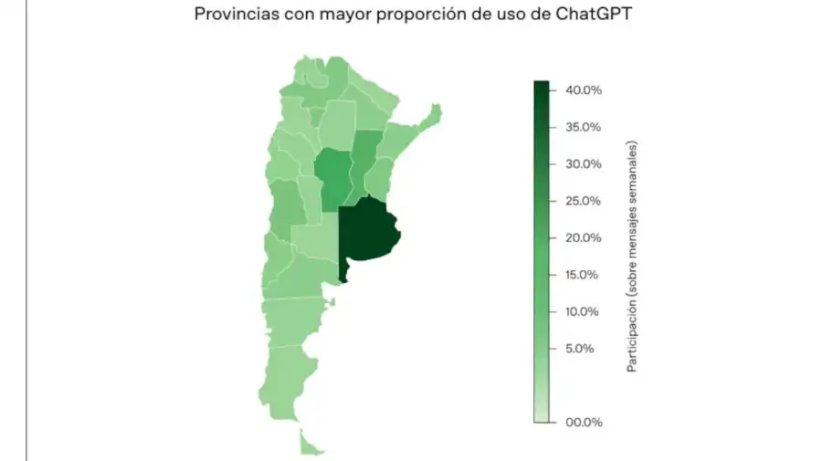 Informe de Open AI sobre Argentina 20251015