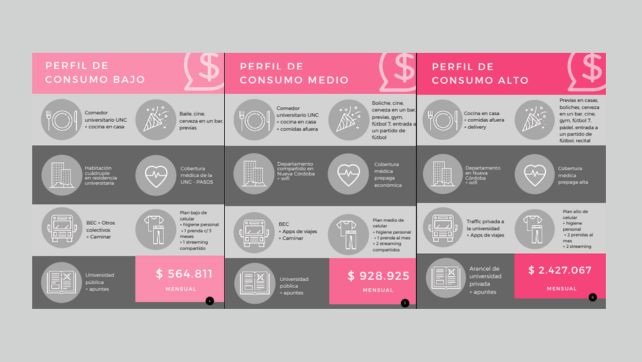 https://fotos.perfil.com/images/large/2025/10/16/costo-de-estudiar-en-cordoba-2025-elaborado-por-el-area-de-estadisticas-de-la-defensoria-del-pueblo-provincial-2119479.png