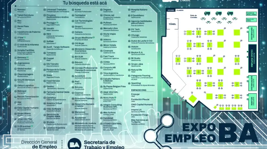 Expo Empleo BA en La Rural 20251015