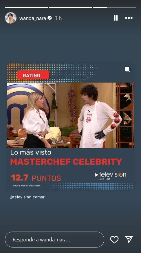 Las historias que compartió Wanda Nara en Instagram