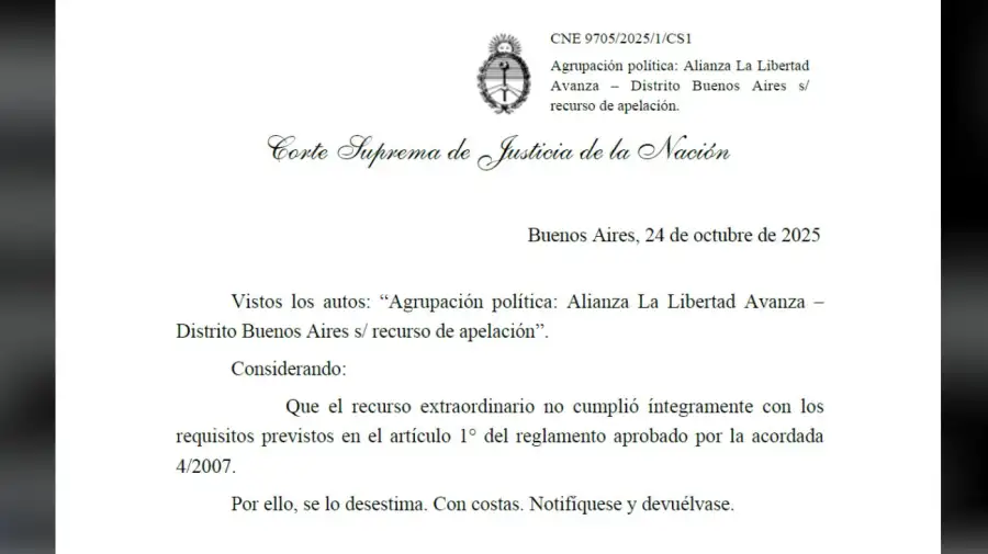 Corte Suprema candidatura Santilli