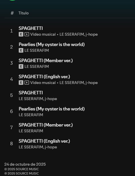 LE SSERAFIM Spaghetti