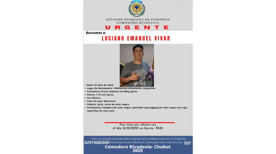 COMODORO RIVADAVIA 20251024