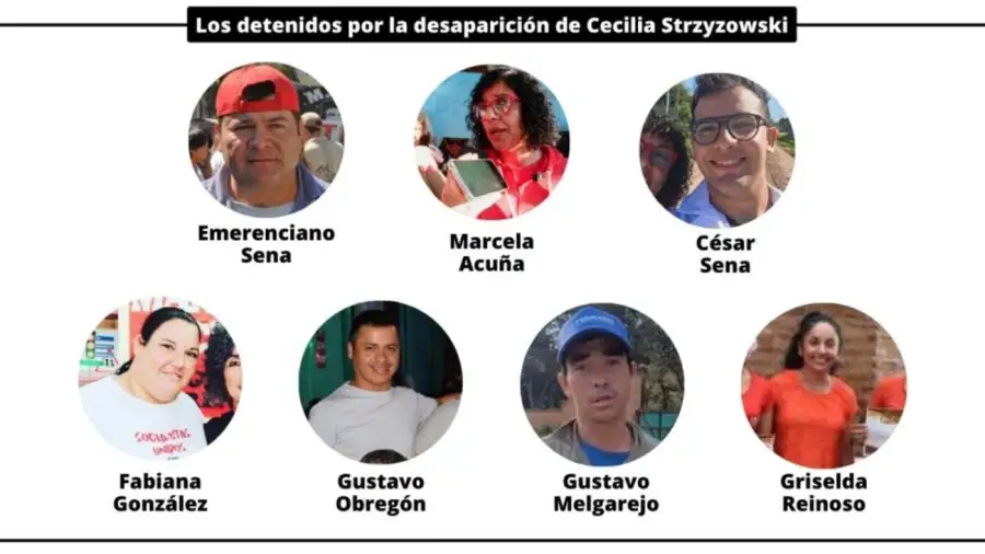 Acusados por el crimen de Cecilia Strzyzowski 20251028