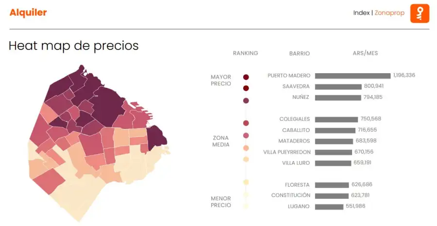 Heat map de precios de alquileres 29102025