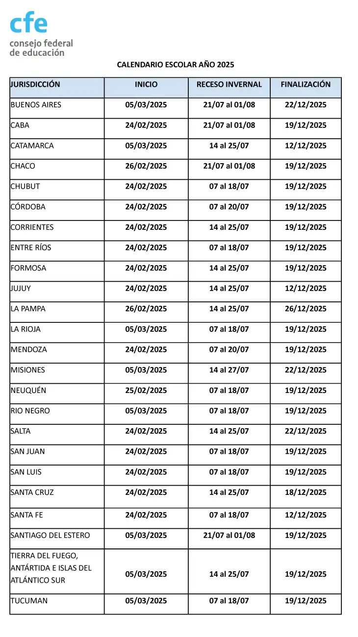 Calendario escolar 2025 31102025