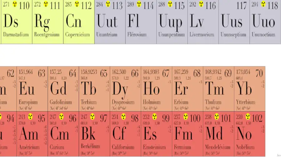 Tierras raras 20251103