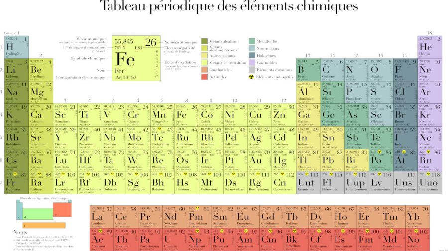 Tierras raras 20251103