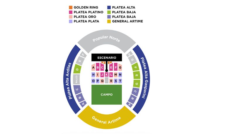 Disposición del estadio