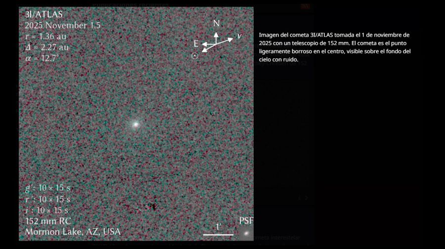 3I/ATLAS luego de su paso cercano al Sol 05112025