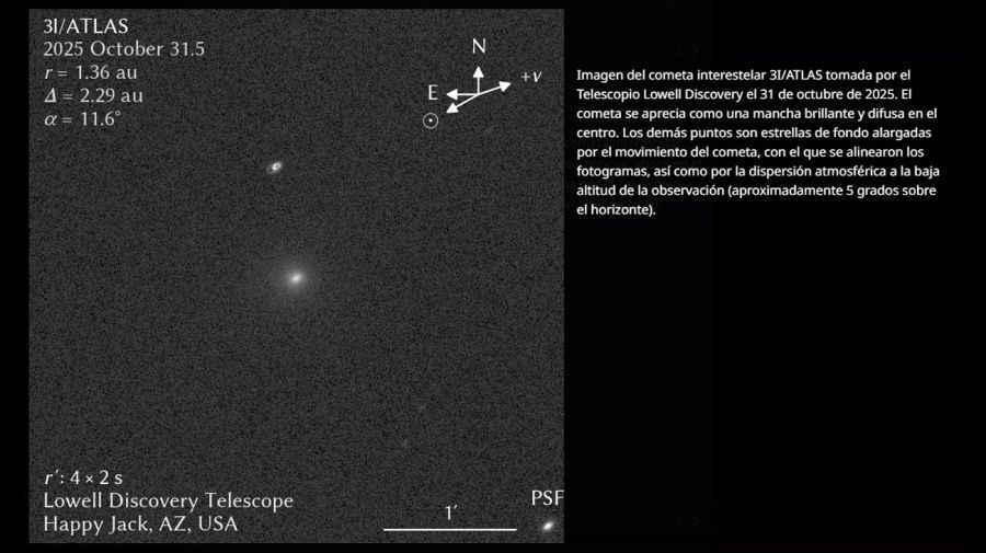 3I/ATLAS luego de su paso cercano al Sol 05112025