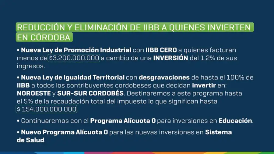 Córdoba: Plan histórico de reducción de impuestos 2026 14112025
