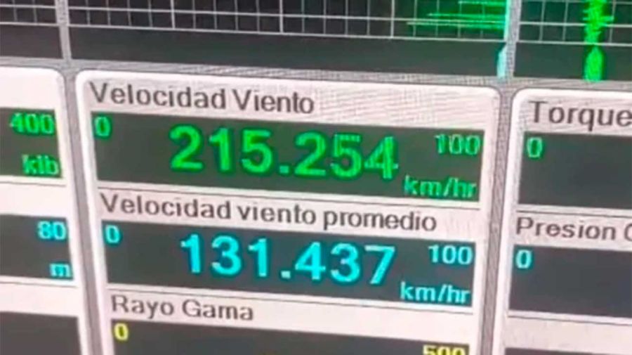 Ráfagas de viento en Comodoro Rivadavia 18112025