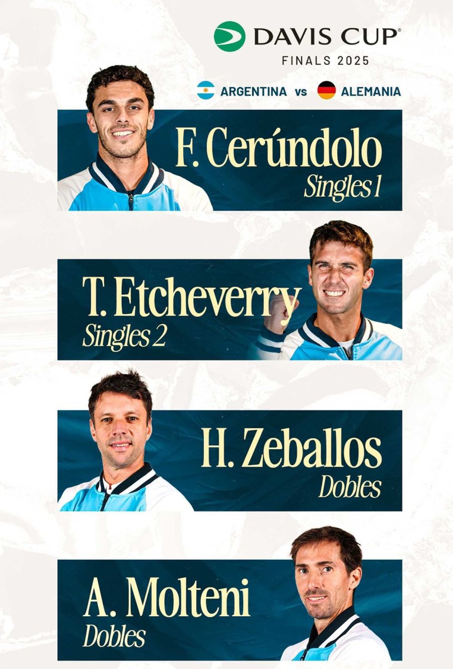 Equipo Argentino de Copa Davis 2025