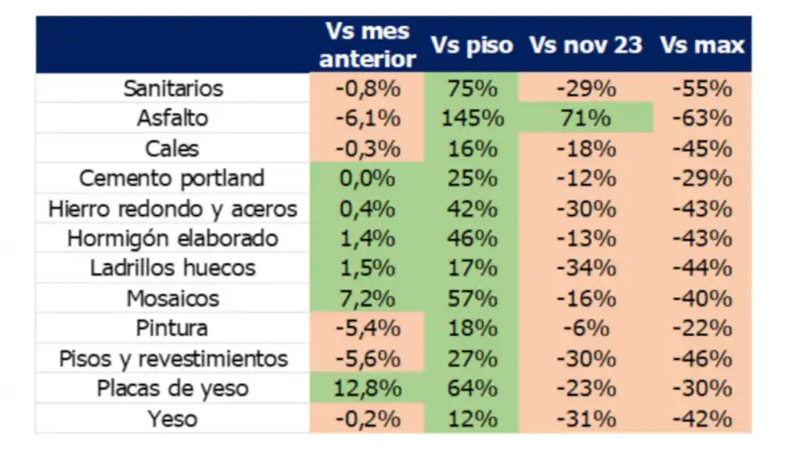 Graficos Empiria 20251118